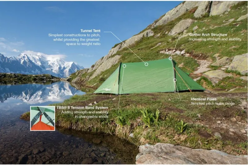 Vango Scafell 200 Tent - Green-1